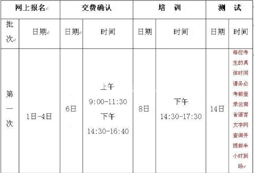 2013年11月云南普通話培訓中心面向社會開放測試公告