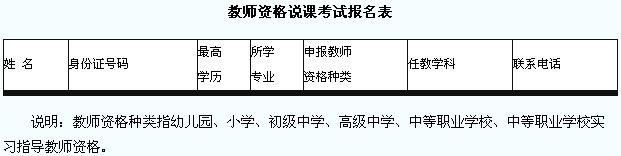 教師資格說課考試報(bào)名表