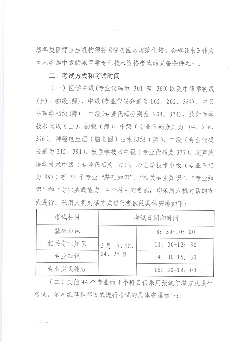 關(guān)于北京地區(qū)2014年度初、中級衛(wèi)生專業(yè)技術(shù)資格考試工作有關(guān)問題的通知