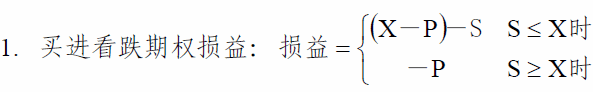 2014期貨從業(yè)<基礎(chǔ)知識>考點串講:期權(quán)交易損益分析及應(yīng)用5