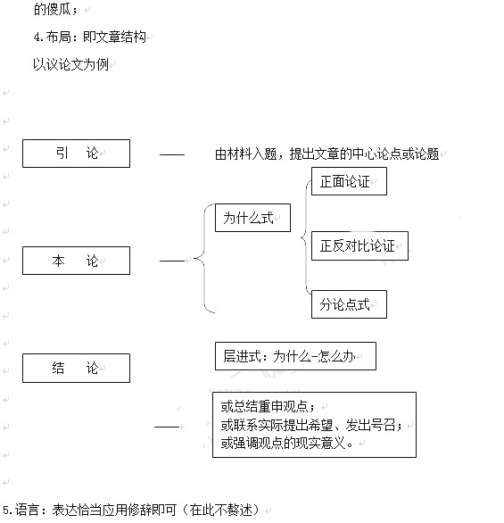 教師資格證2014上半年統(tǒng)考小學(xué)《綜合素質(zhì)》真題12