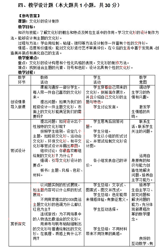 2014上半年教師資格統(tǒng)考初中美術(shù)真題答案4