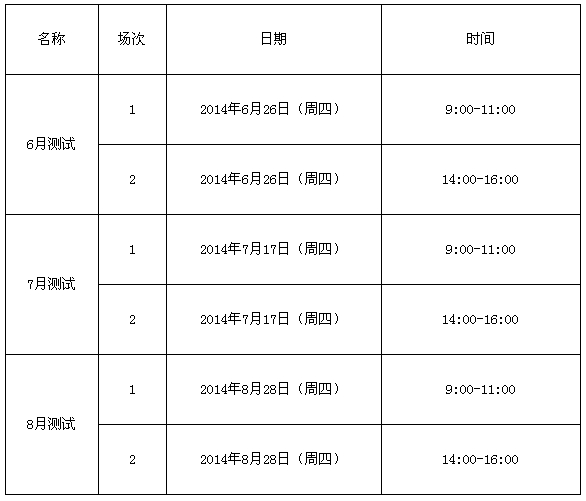 證券公司高級(jí)管理人員資質(zhì)水平測(cè)試時(shí)間