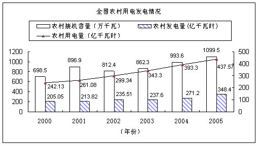 2014年廣東省粵東西北地區(qū)招錄鄉(xiāng)鎮(zhèn)公務(wù)員考試大綱