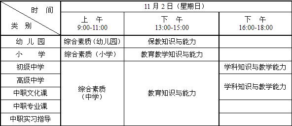 江蘇省2014年下半年中小學教師資格考試時間