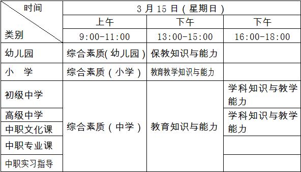 廣西考區(qū)筆試日程安排