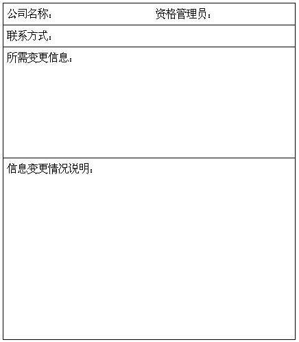 中國期貨業(yè)協(xié)會(huì)期貨行業(yè)信息管理平臺(tái)信息修改申請(qǐng)表